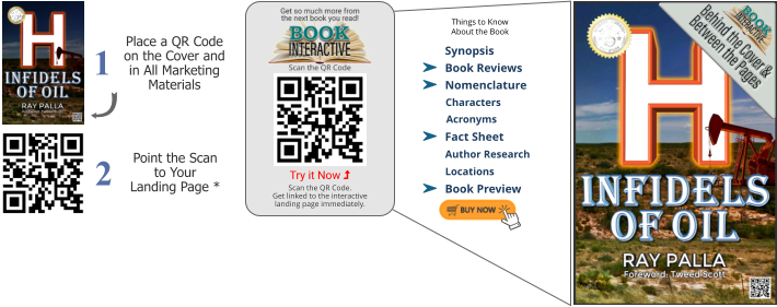 Things to Know About the Book Synopsis  Book Reviews  Nomenclature  Characters  Acronyms  Fact Sheet Author Research  Locations  Book Preview Try it Now  Scan the QR Code. Get linked to the interactive landing page immediately. Place a QR Code on the Cover and in All Marketing Materials 1 Point the Scan to Your Landing Page * 2